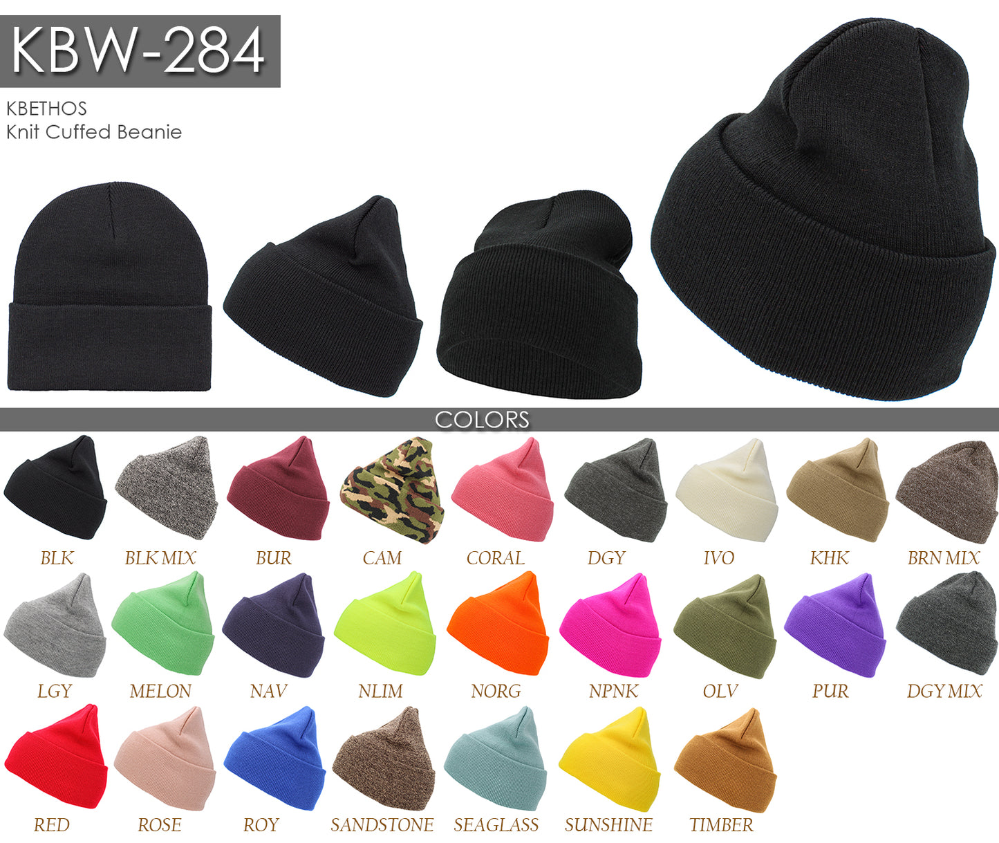 KBW-284